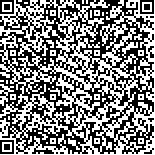 本文二维码信息