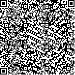 本文二维码信息
